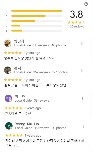실제 이용 내용과 다른 것으로 판단되는 부정적인 리뷰가 게시되어 업체의 이미지에 영향을 주고 있었습니다.